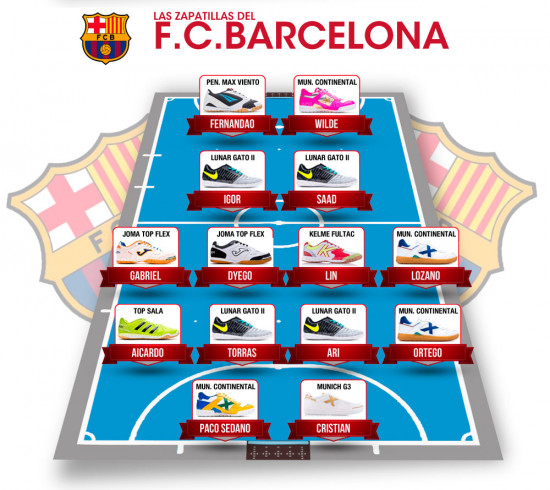 Infografia-Copa-Rey-FCBarcelona-Alusport-ElPozoMurcia (2).jpg